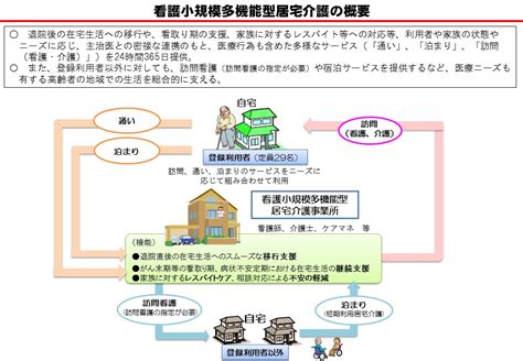 看護小規模多機能型居宅介護（複合型サービス）｜厚生労働省