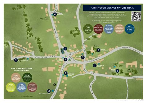 Nature Trail | hartingtonwildflowers.co.uk