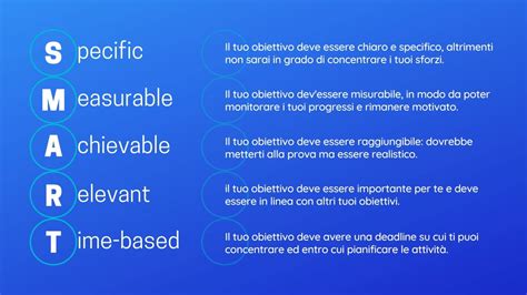 Obiettivi Smart Cosa Sono E Qual è Il Loro Significato