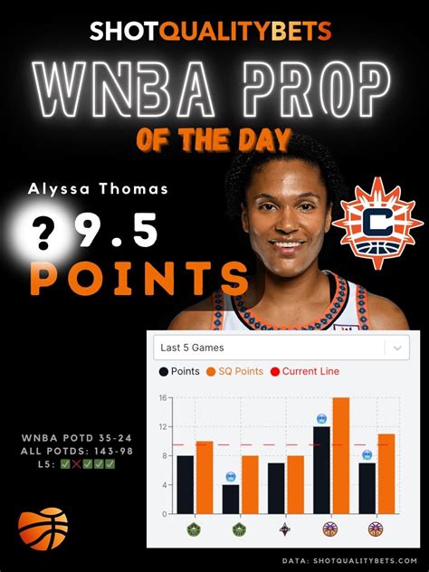 Wnba Basketball Prop Pick Today S Best Wnba Points Prop Bet