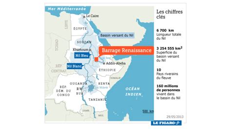 Méga barrage sur le Nil Bleu Egypte Soudan et Ethiopie vont créer un