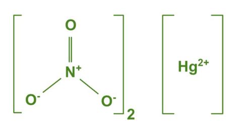 Formule De Nitrate De Mercure Ii Structure Propriétés Utilisations