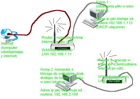 Tp Link Wr G Nat Router Blokuje Udost Pnianie Plik W Czy Z A