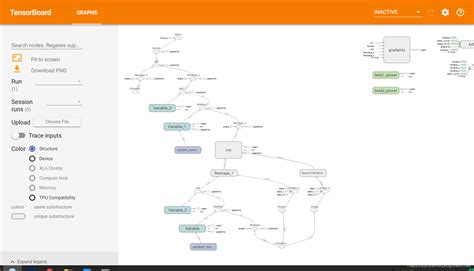 Dl之lstm：基于tensorflow框架利用lstm算法对气温数据集训练并回归预测 阿里云开发者社区