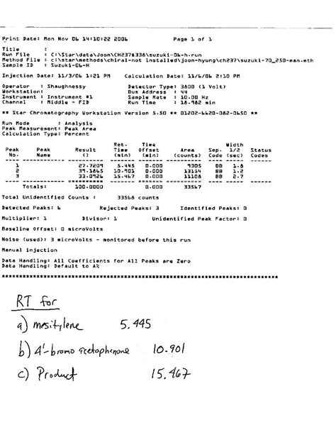 Solved Of the two aryl halide coupling partners used during | Chegg.com