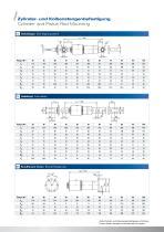 Plunger Cylinder Ze Bar Watz Hydraulik Gmbh Pdf Catalogs