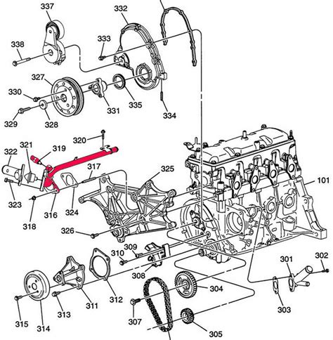 Complete Parts Diagram For 2000 Chevrolet S10