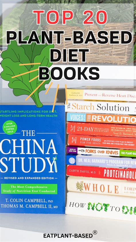 Top 20 Plant-Based Diet Books - EatPlant-Based