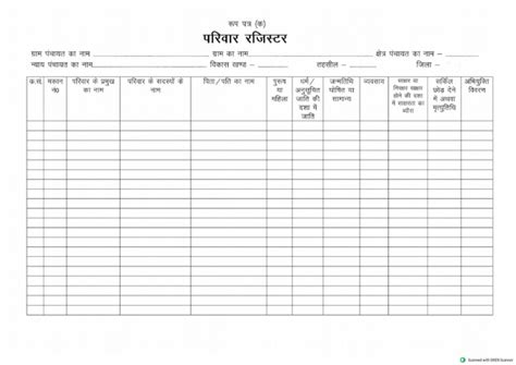 parivar register