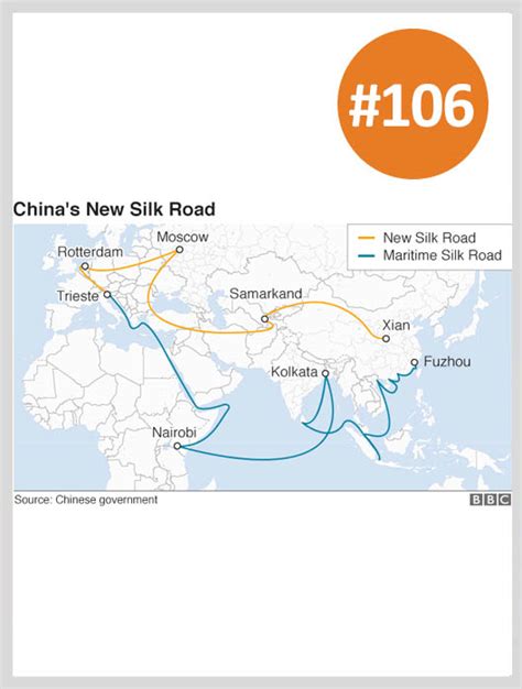 ANR #106: The Silk Road Project in China