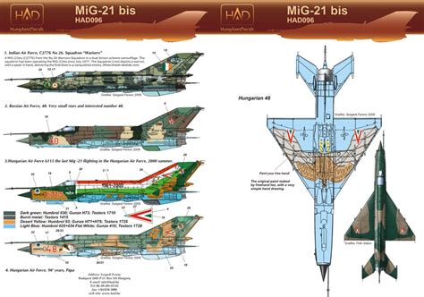 Modelimex Online Shop 148 Decal Mig 21 Bis Hu Russia India