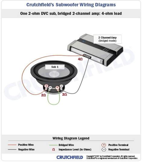 How To Wire Single Subwoofer