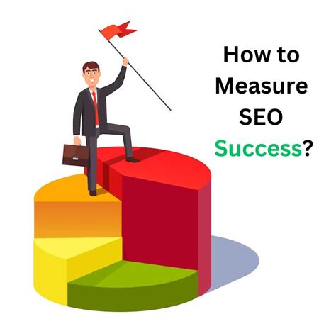 How To Measure SEO Success With Performance SEO Cares