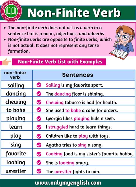 Non-finite Verb: Definition, Examples, and List | Learn english vocabulary, English vocabulary ...