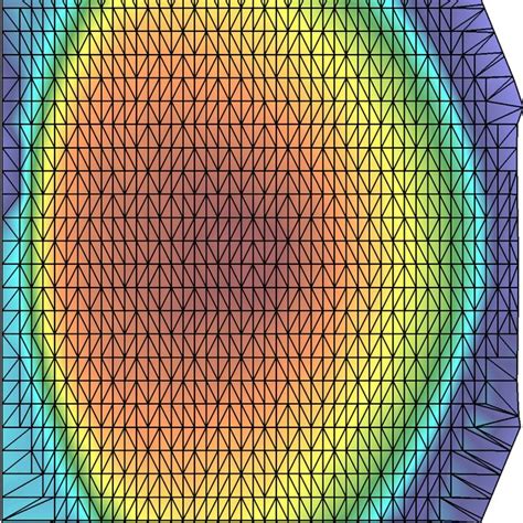 Example Of The Unstructured Mesh Used The Unstructured Mesh Is A Download Scientific Diagram