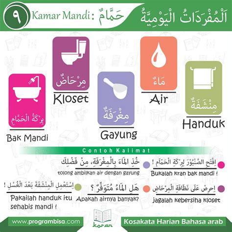 2015 Tutorial Bahasa Arab