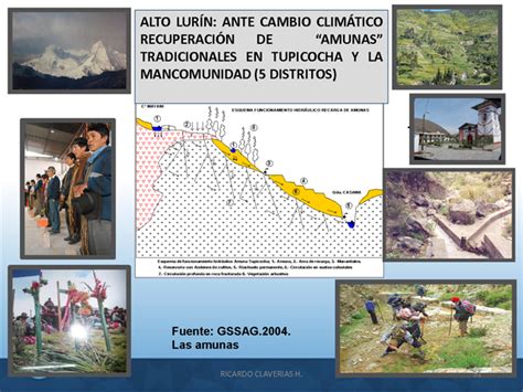 Conocimientos Ancestrales Y Adaptación Al Cambio Climático Página 2