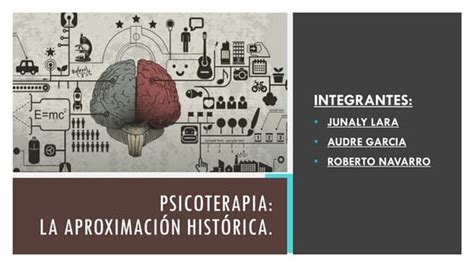 Mapa Mental Psicoterapia