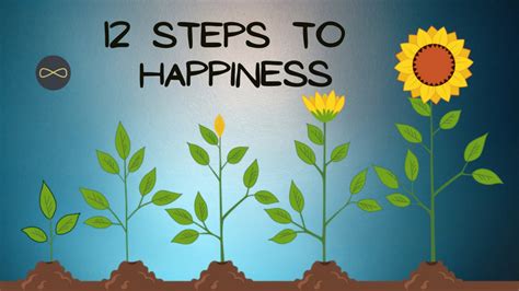 Interested In Taking 12 Steps To Happiness • Rook Coaching