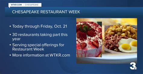 30 restaurants featured in Chesapeake Restaurant Week