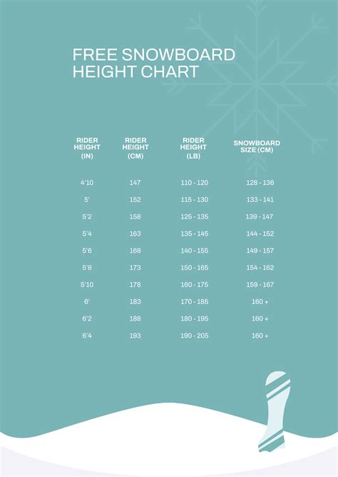 snowboard size chart girls Kids snowboard size chart