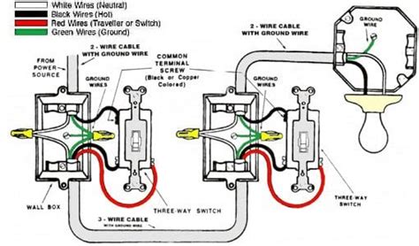 Wiring A Ceiling Fan And Light With Diagrams Ptr 45 Off