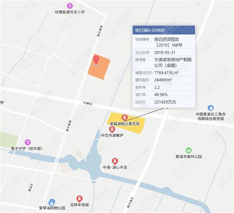 （916成交）景尚、中交以上限总价186亿元分别竞得慈溪市2宗商住地，共竞配住宅用房面积5000㎡好地网