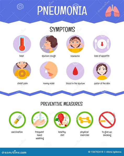 Pneumonia Prevention