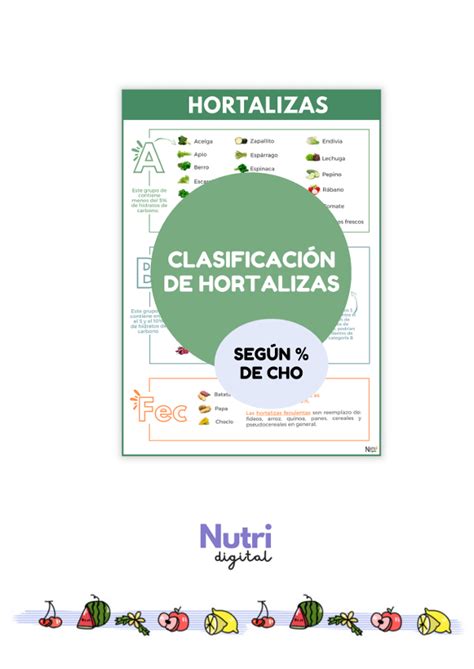 Clasificaci N Hortalizas Nutridigital