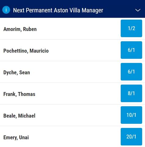 BoyleSports | Next Aston Villa Manager Odds