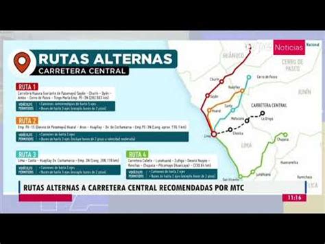 Sutran Estas Son Las Rutas Alternas A La Carretera Central