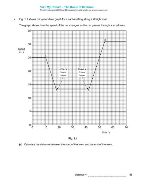 IGCSE Physics Notes - Notes - MyPrivateTutor Malaysia