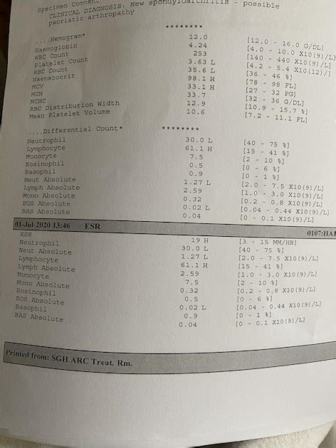 High lymphocytes and low neutrophils - CLL Support