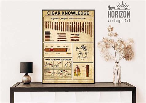 Amazon Cigar Knowledge Vintage Cigar Cigar Lover Gift How To Smoke