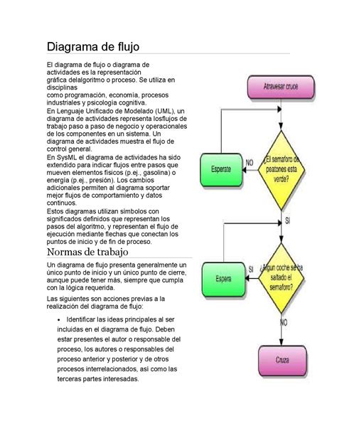 Diagrama Flujo Diagrama Diagramas Símbolos Programacion Sim