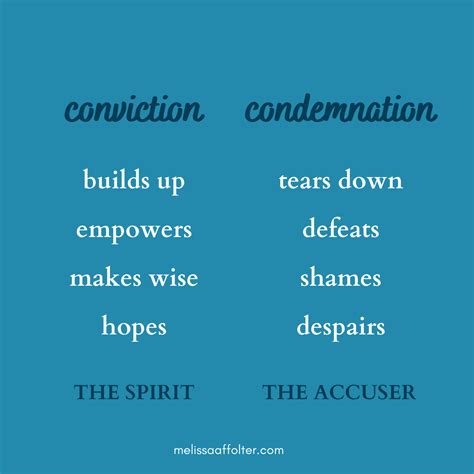 Conviction Vs Condemnation —