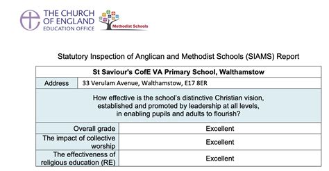 Statutory Inspection Of Anglican And Methodist Schools Siams St