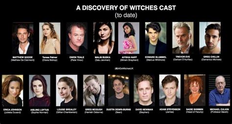 A Discovery of Witches Season 2: Know The Release Date, Cast, And Plot - JGuru