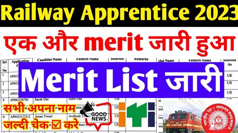 Railway Apprentice Secr Railway Apprentice New Merit List