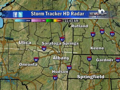 Weather Radar Albany New York - MREAA