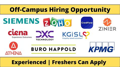 Off Campus Drives For Freshers Experienced Apply Now Youtube