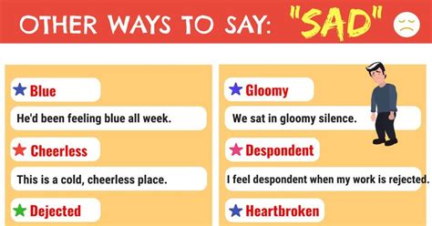 Another Word For Sad List Of Synonyms For Sad Esl