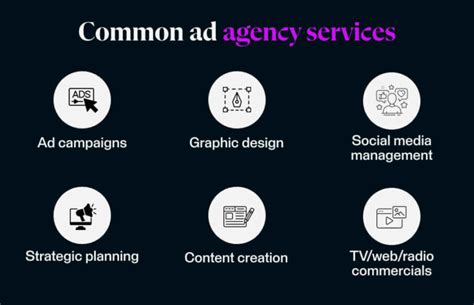 ad agency