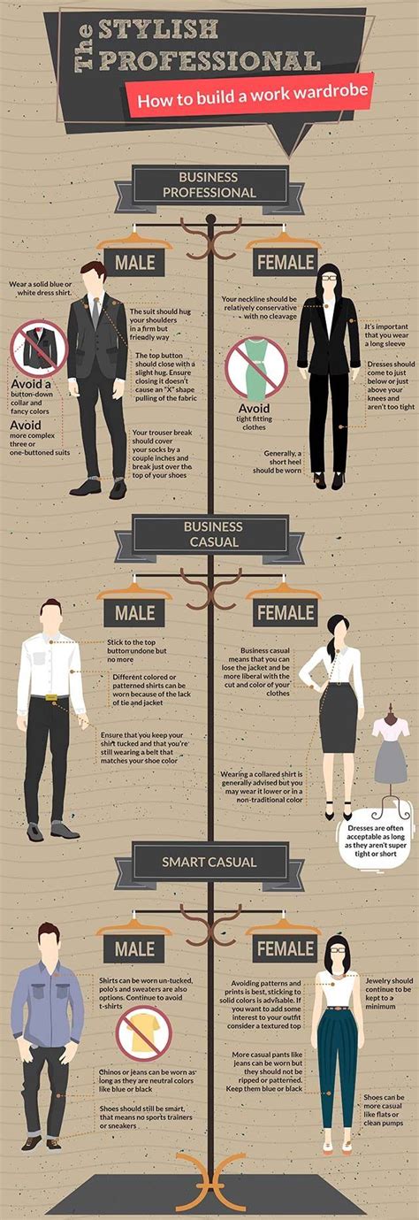 This Infographic Is Your Ultimate Guide To Dressing For Work Business Casual Attire Business