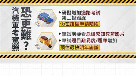 考駕照要變難了！汽車路考新增路線、機車筆試難度提升