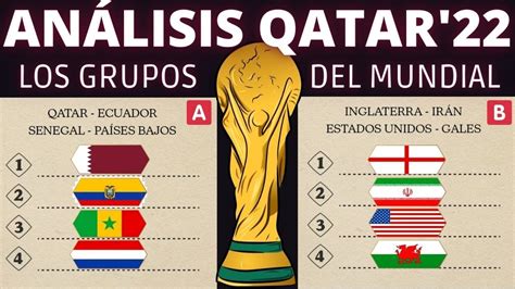 🚨mundial Qatar 2022 AnÁlisis De Los Grupos A Y B Jugadores Muy Top