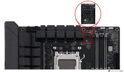 Cpu Fan Vs Cpu Opt Differences And Best Uses Explained