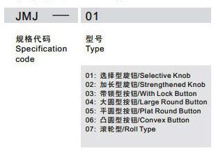 Mechanical Valve Two Position Five Way Jmj Button Knob