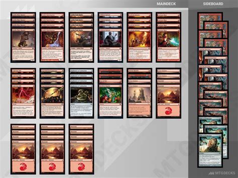 Pauper Mono Red Kuldotha Deck By Mahers Mtg Decks