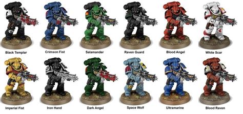 Primaris Marine Chapter Comparison : Warhammer Warhammer Age Of Sigmar, Warhammer Paint ...